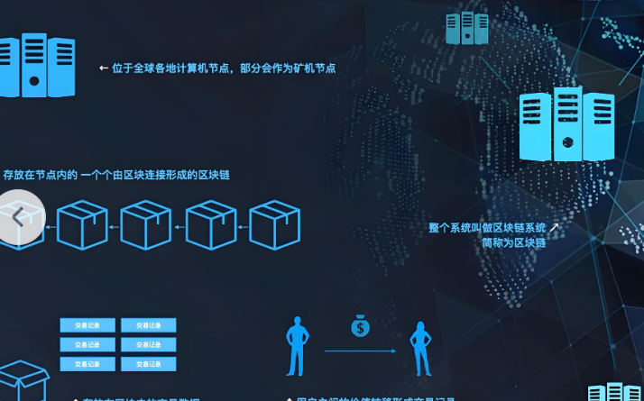 关于欧网